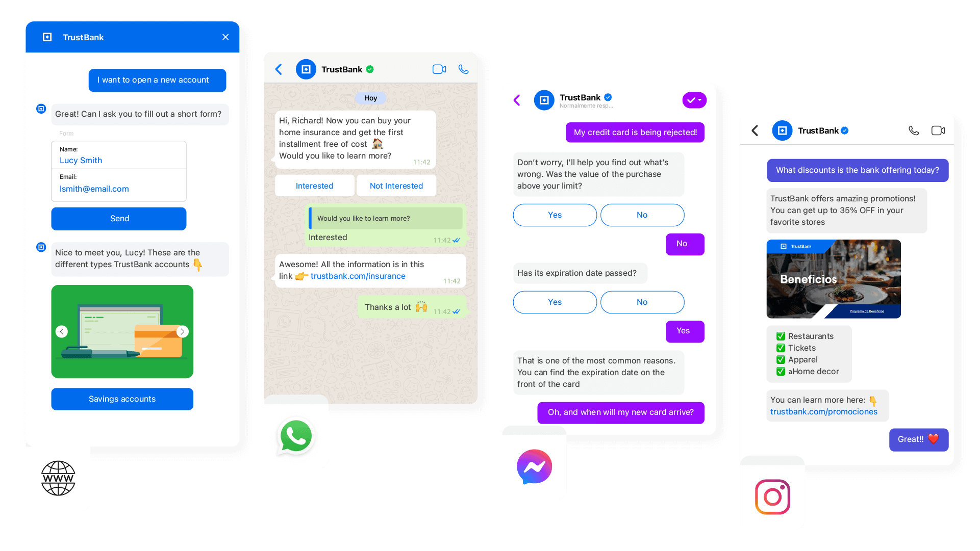 AI Chatbot marketing