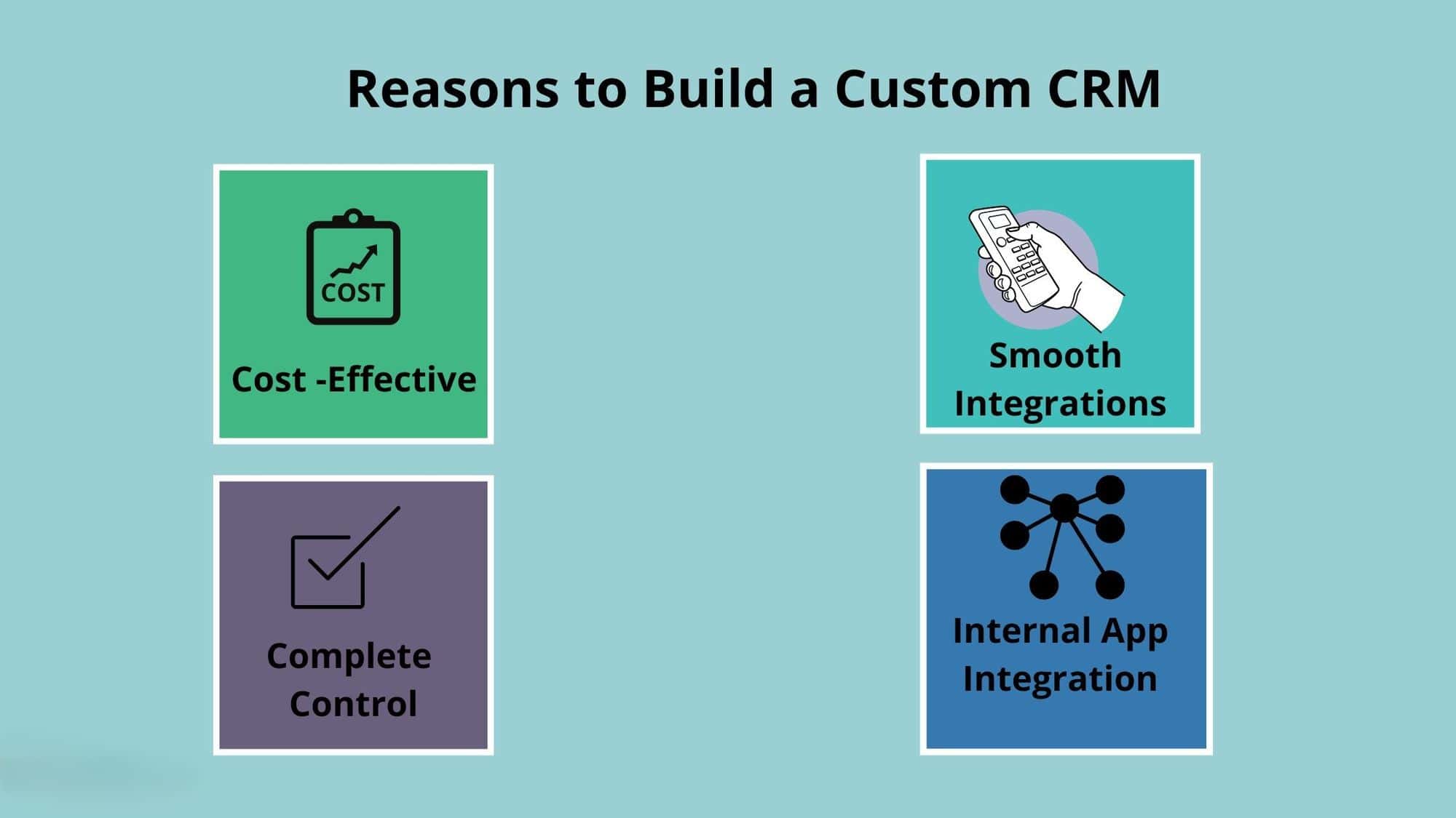 CRM cost effectiveness