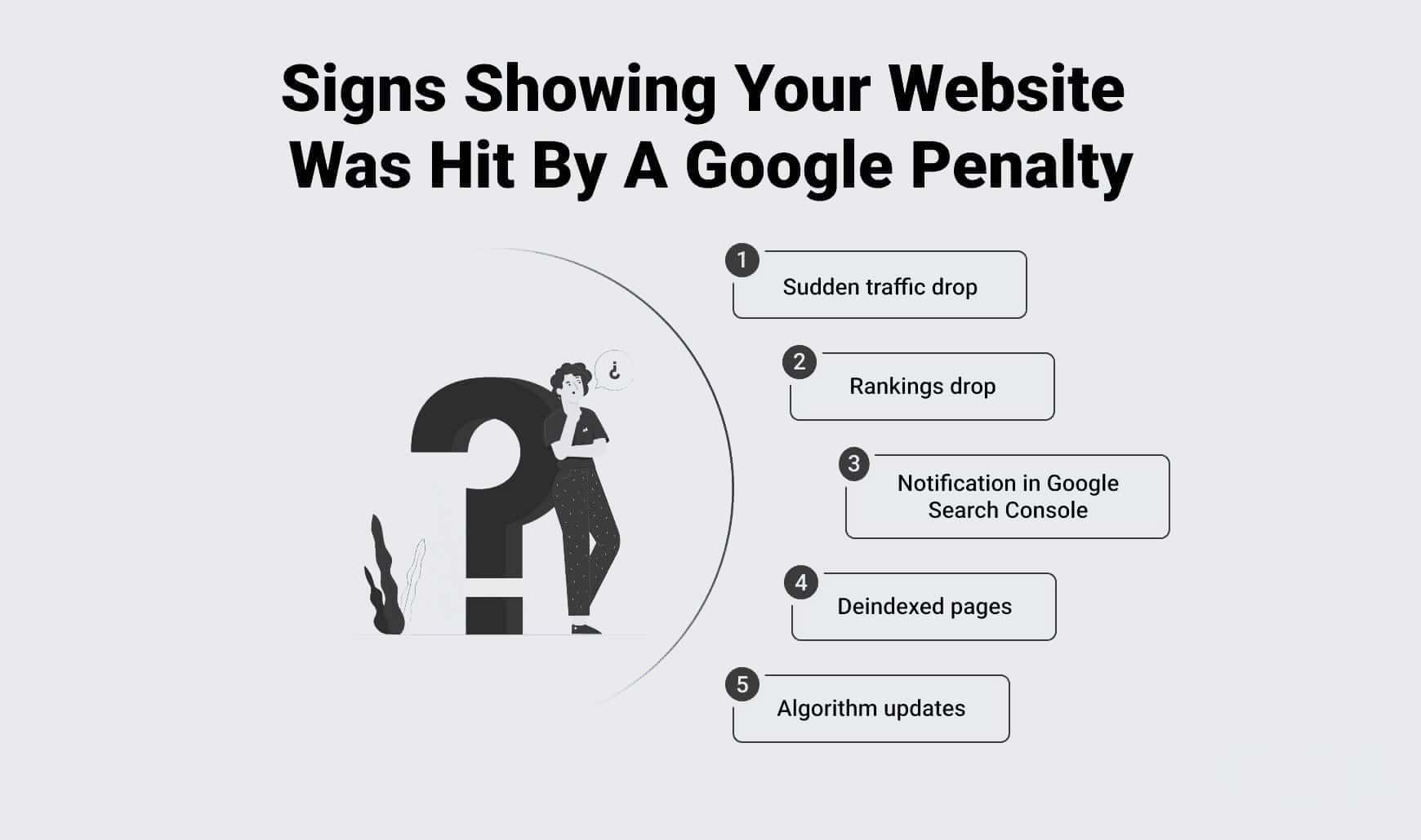 Google Penalty Removal