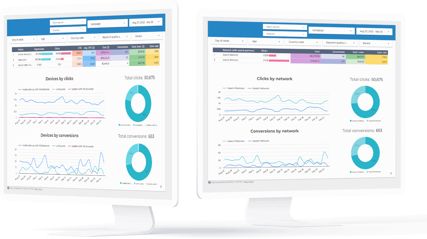 Programmatic Media Reporting