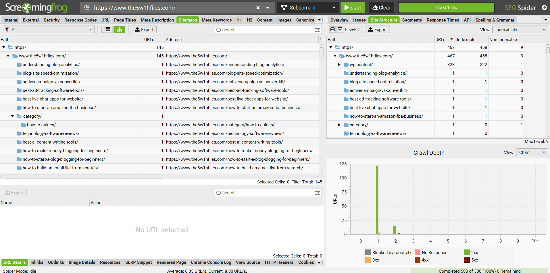 Technical Site Audit